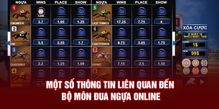 Tìm Hiểu Cá Cược Đua Ngựa Fun88 Bí Kíp Thắng Lớn Từ Cao Thủ 1 Tìm Hiểu Cá Cược Đua Ngựa Fun88 Bí Kíp Thắng Lớn Từ Cao Thủ