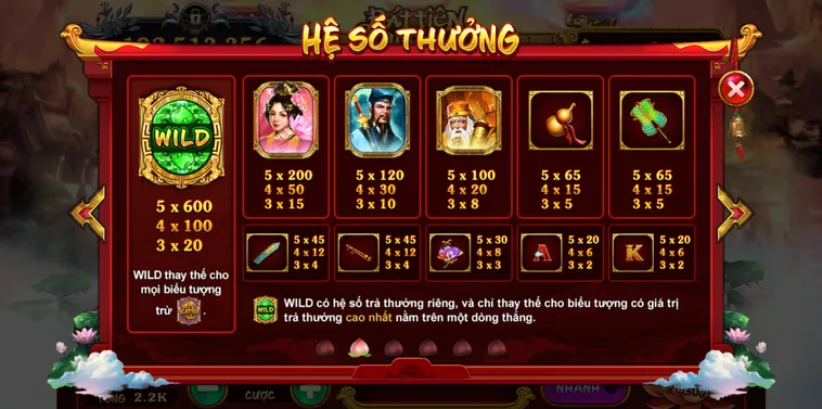 Mẹo Chơi Nổ Hũ Táo Quân Fun88 Giúp Bạn Chầu Trời Rinh Lộc Về Nhà 2 Mẹo Chơi Nổ Hũ Táo Quân Fun88 Giúp Bạn Chầu Trời Rinh Lộc Về Nhà