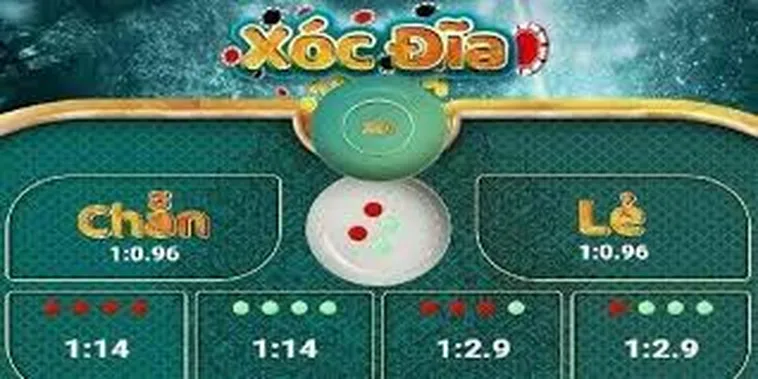 Bí Kíp Chơi Xóc Đĩa Tại Fun88 Từ Cao Thủ Giúp Bạn Bách Chiến Bách Thắng 2 Bí Kíp Chơi Xóc Đĩa Tại Fun88 Từ Cao Thủ Giúp Bạn Bách Chiến Bách Thắng